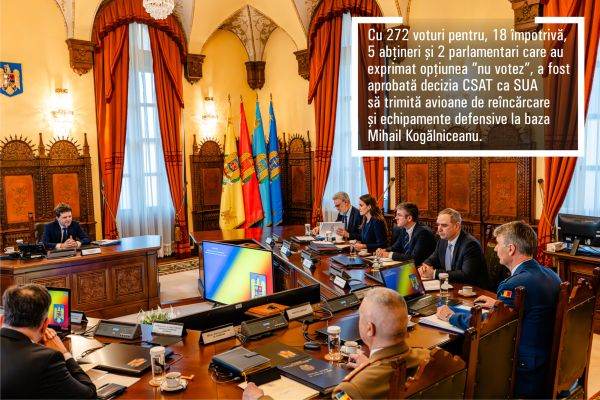 The Case of the American Request to Use the Kogălniceanu Base - An Act of Courage and Personality in Romanian Politics